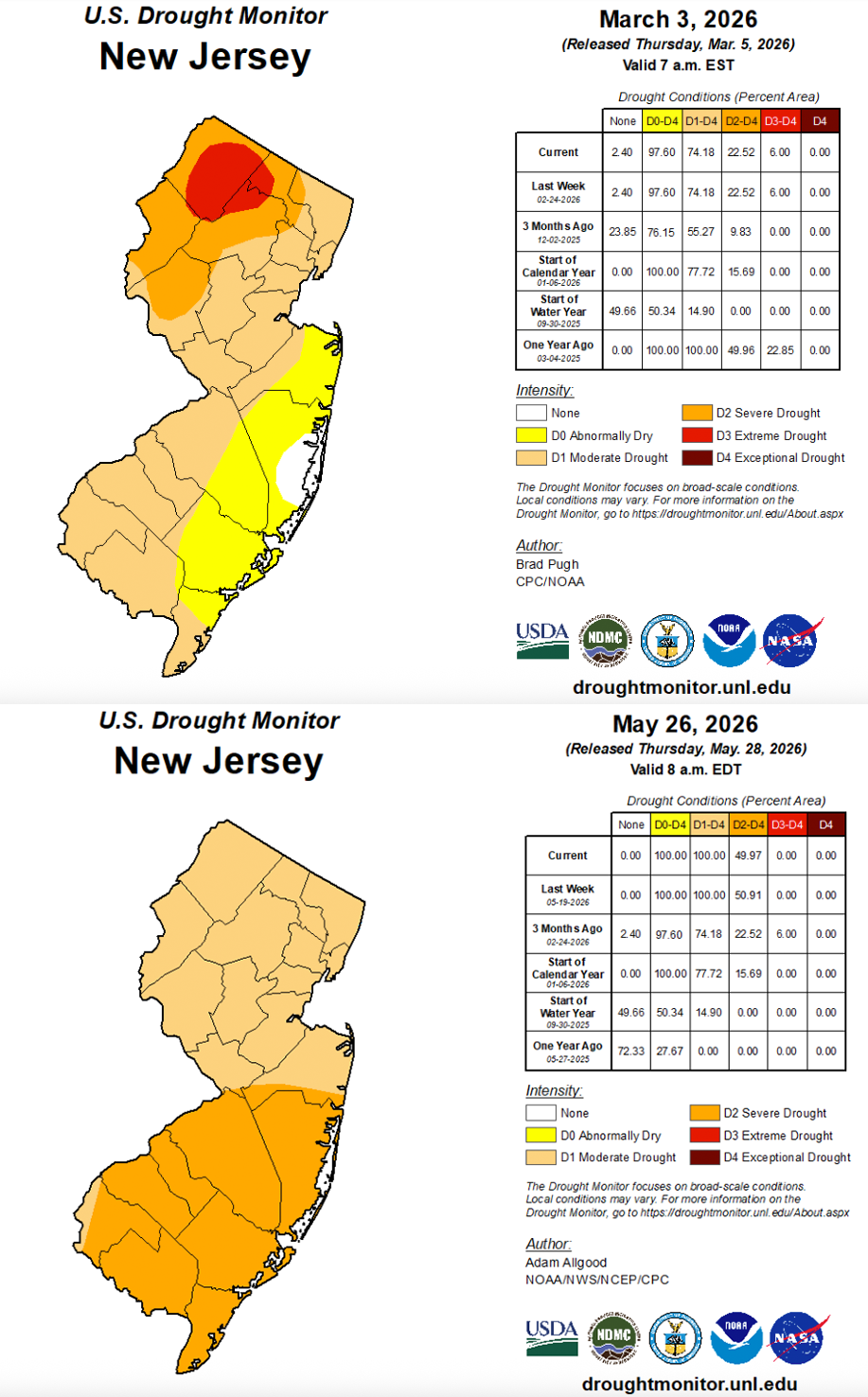 U.S. Drought Monitor maps of conditions in NJ as of March 3 and May 26, 2026.