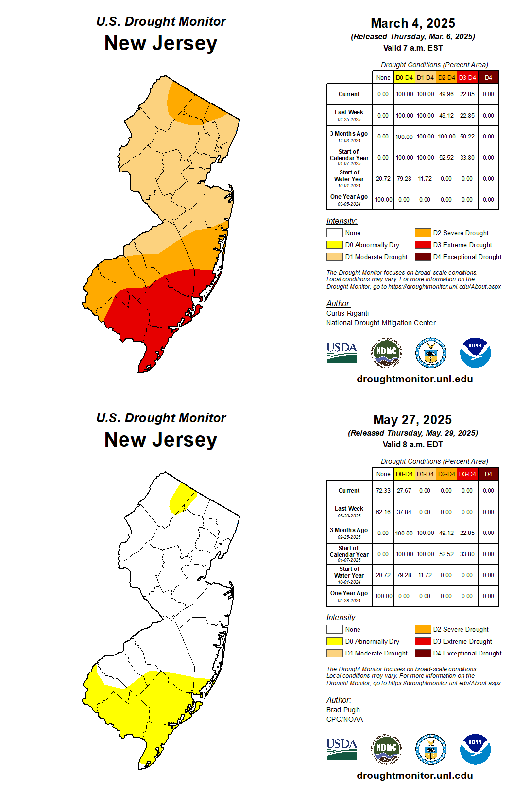 Figure 14. Top: U.S. Drought Monitor map of conditions in NJ as of March 4th, 2025.Bottom: conditions as of May 27th. U.S. Drought Monitor map of conditions in NJ as of March 4th and May 27th, 2025, showing the improvement in drought conditions as spring progressed.