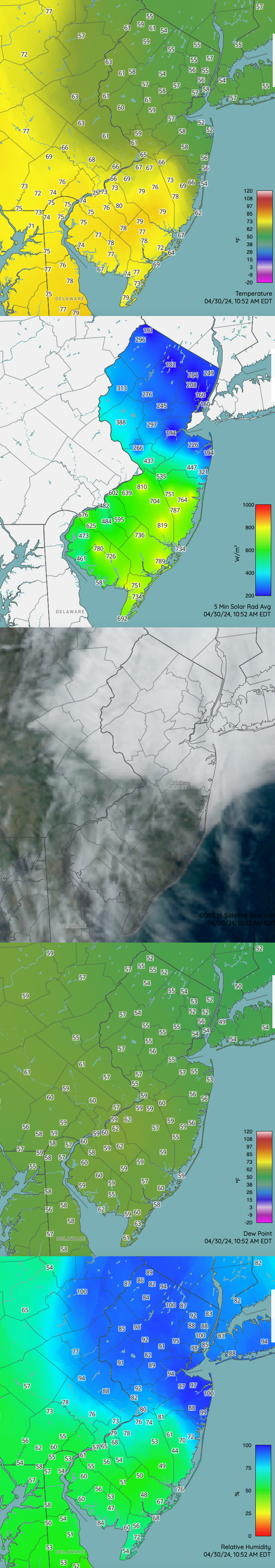Figure 9. NJWxNet maps showing conditions across NJ and surroundings at 1052AM on April 30th as a backdoor cold front is draped across central NJ. Top: Air temperature. Second: incoming solar radiation. Third: visible satellite image. Fourth: dew point temperature. Bottom: relative humidity. NJWxNet maps showing conditions across NJ and surroundings at 1052AM on April 30th as a backdoor cold front is draped across central NJ. Top: Air temperature. Second: incoming solar radiation. Third: visible satellite image. Fourth: dew point temperature. Bottom: relative humidity.