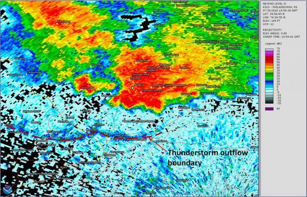 Radar image from 4:00 PM on July 30, showing quasi-stationary outflow boundary acting as a generating mechanism for new thunderstorm development around Princeton. Radar image