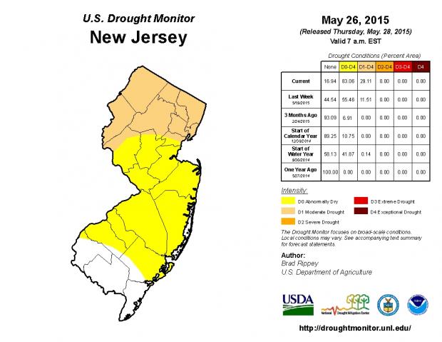 Figure 1. US Drought Monitor analysis for NJ, valid May 26, 2015 US Drought Monitor analysis