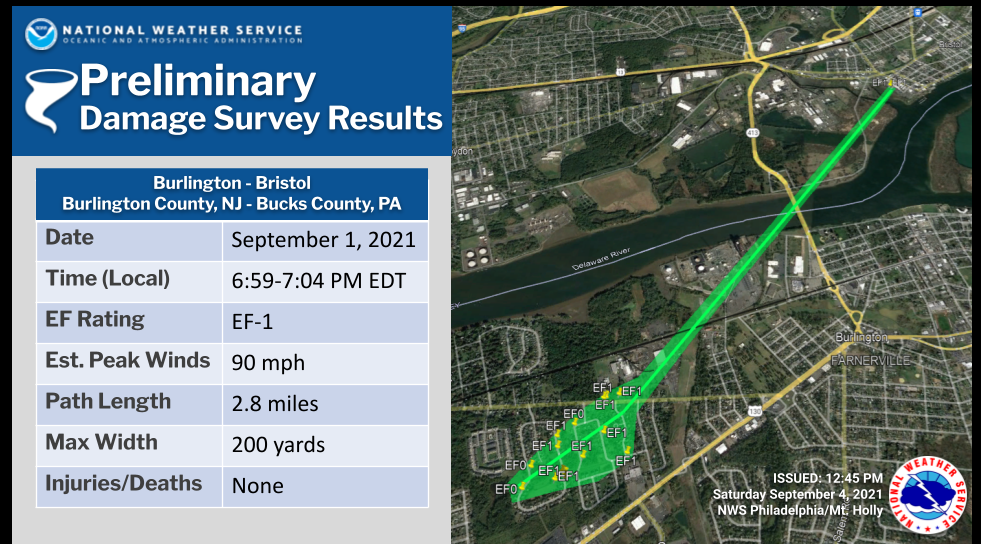 Figure 7. Preliminary National Weather Service report for the Burlington County tornado. Preliminary National Weather Service report for the Burlington County tornado.