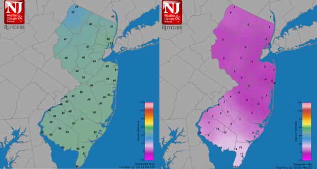 Figure 1. Maximum daily dew point temperatures at NJWxNet stations achieved during the early morning hours of November 12th (left). Late evening (10:54 PM) dew point temperatures approaching the daily minimum on 12th. Daily maximum and minimum dewpoint map, November 12th