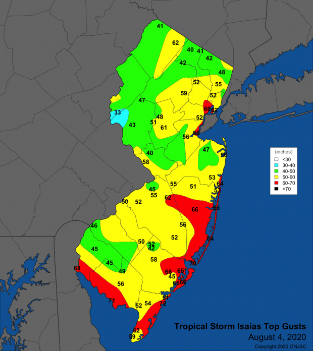 Figure 3. Peak wind gusts from Tropical Storm Isaias on August 4th, based on NJWxNet and NWS reports. Top wind gust map for Tropical Storm Isaias