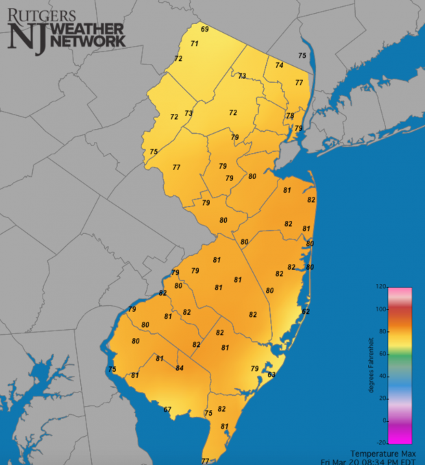 Figure 1. Maximum temperatures at NJWxNet stations on March 20th, ranging from 84° in Vineland (Cumberland) to 67° at High Point Monument (Sussex; not shown). Maximum temperatures at NJWxNet stations on March 20th.